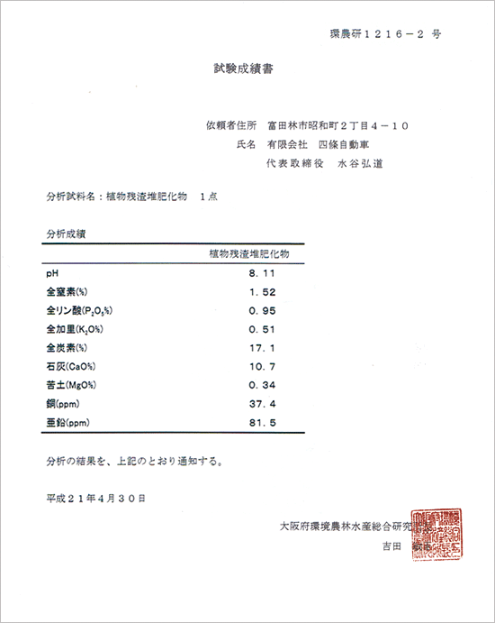 試験成績書